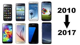 Can a Samsung phone last 5 years?